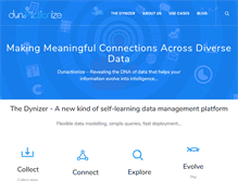 Tablet Screenshot of dynactionize.com